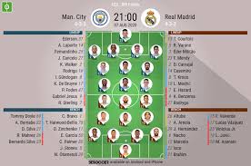 Twitter has reacted to the confirmed liverpool lineup to face real madrid: Man City V Real Madrid As It Happened Besoccer