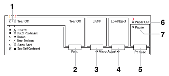 Maybe you would like to learn more about one of these? Printer Lx 300 Ii Tractor Tjhia Blog S