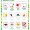Do not use laboratory glassware as containers for food or beverages. 1