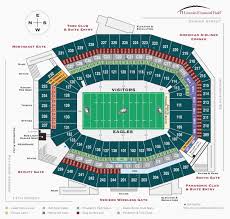 Stadium Seat Best Examples Of Charts