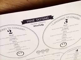 Maybe you would like to learn more about one of these? Wine Placemats For Tasting Free Download Wine Folly