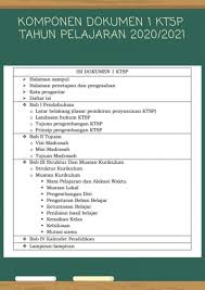 Check spelling or type a new query. Komponen Dokumen 1 Ktsp Tp 20202021