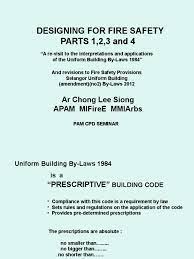 The compliance of building designs to fire safety regulations holds an utmost importance to ensure adequate fire safety level in the building. Designing For Fire Safety Notes Fire Sprinkler System Wall