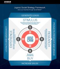 We did not find results for: Tag Jugnoo Danny Brown