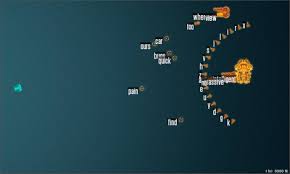 Worldwide league of typing racers! The 7 Best Online Typing Games You Can Play In A Browser Whatnerd