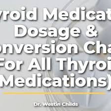 Thyroid Medication Conversion Chart 3 Charts Which To Use