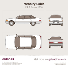 Image result for Sable 1987 Renault