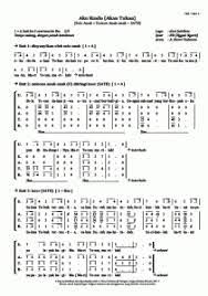 Lagu Komuni Madah Liturgi Komuni Lagu The Lord
