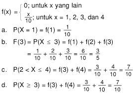 Memiliki nilai rtp standar dan tidak terlalu besar, yaitu sebesar 96,52%, sugar rush nyatanya menjadi salah satu game judi slot online dari pragmatic play yang paling banyak dimainkan. Diketahui Fungsi Peluang Variabel X Berikut Tentukan Nilai A P X 1 B F 3 C P 2 X 4 D P X 3 Mas Dayat
