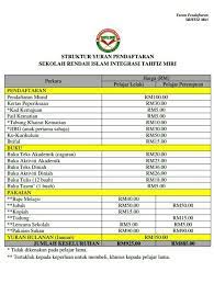 Menggabungkan silibus akademik, diniyyah & tahfiz di bawah satu bumbung. Yuran Sekolah Al Faizeen Kota Damansara Malayjiji