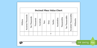 free decimals place value chart fractions and decimals