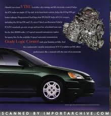 Image result for Titanium 2002 Civic