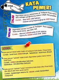 Diberi p dan q ialah sudut penggenap dengan keadaan p> q.jika beza antara p dengan q ialah 52 darjah, hitung nilai p dan q. Contoh Ayat Kata Pemeri Ialah Dan Adalah Materi Pelajaran 9