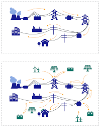 Apr 22, 2020 · results from one 1995 survey showed that gun owners who received formal firearm training (in which 80 percent of training courses covered proper gun storage) were significantly more likely to store their firearms loaded and unlocked compared with gun owners who had not received formal training; Urbantransitions Global