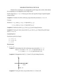 Check spelling or type a new query. Grafik Fungsi Nilai Mutlak Pdf Pdf
