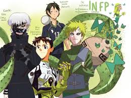 I feel that's actually very accurate and i really. Yudi Check Pinned On Twitter Amime Characters As Their Personality Type Pt 2 Infp Infp Mbti Kanekiken Shinjiikari Yamaguchitadashi Gaara Tokyoghoul Neongenesisevangelion Haikyuu Narutoshippuden Yamaguchi Shinji Kaneki Https T Co