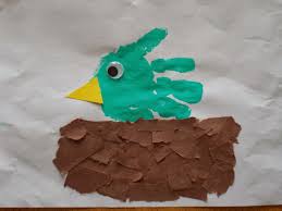 Bird Arts And Crafts For Kids Handprint Bird In Nest With Images Bird Crafts Preschool Bird Crafts Bird Nest Craft