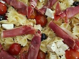 Salade De Pates A L Italienne Recette Recette Salade De Pates Recettes De Cuisine Salade De Pates