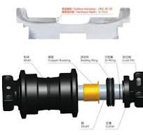 Berco FT1665/FT1666 single and double track roller for ...