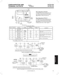 Weve taken our decades of experience building white rodgers branded thermostats to develop our current emerson thermostat line that. White Rodgers 1f72 151 User Manual Manualzz