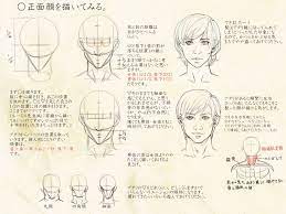 guys drawing tutorial おしゃれまとめの人気アイデア pinterest 墨 伊 顔のスケッチ 描き方 描きやすい