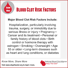 Pin On Blood Clot Awareness Month