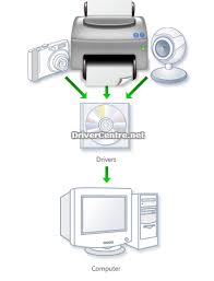 Epson scan is not opening since upgrading to windows 10. Free Download Epson L120 Printer Driver Install Drivercentre Net