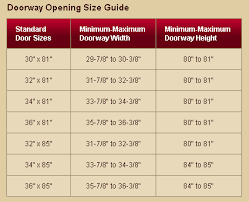 Standard Storm Door Sizes Storm Door Guy