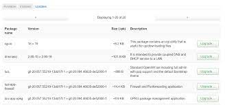 If you haven't backed up your previous configuration into a. Update All Packages Installing And Using Openwrt Openwrt Forum