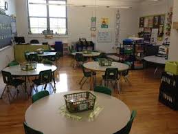 Pin On Classroom Design