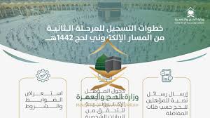 Check spelling or type a new query. Hajj 2021 Ø®Ø·ÙˆØ§Øª Ø§Ù„Ù…Ø±Ø­Ù„Ø© Ø§Ù„Ø«Ø§Ù†ÙŠØ© Ù…Ù† Ø§Ù„ØªØ³Ø¬ÙŠÙ„ ÙÙŠ Ø§Ù„Ù…Ø³Ø§Ø± Ø§Ù„Ø¥Ù„ÙƒØªØ±ÙˆÙ†ÙŠ Ù„Ù€ Ø­Ø¬1442Ù‡Ù€ Localhaj Haj Gov Sa Youtube