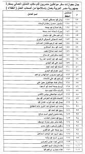 اسماء المستفيدين من عقود الاردن. Ø£Ø³Ù…Ø§Ø¡ Ø¹Ù‚ÙˆØ¯ Ø§Ù„Ø§Ø±Ø¯Ù† Ø§Ù„Ø¬Ø¯ÙŠØ¯Ø© Malaydinan