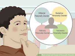 Image result for Cluster B Personality Disorder