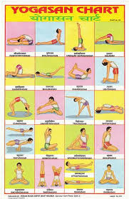 yogasan chart yoga chart ramdev yoga yoga poses