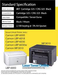 Canon imageclass mf3010 toner black premium compatibles. Cartridge 325 Cart325 Toner Compatibl End 5 8 2019 8 59 Pm