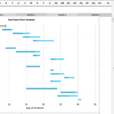 Construction Schedule Using Excel Template Xls Archives