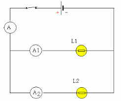 لمن لم يفهم قانون الحلقات 8 Ane منتديات تونيزيـا سات Math Thread