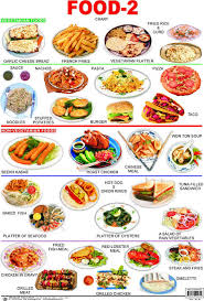 26 Food 2 Jpg 1303 1927 English Food English Collocations English Vocabulary