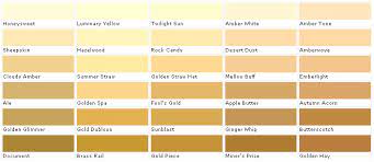 Valspar Paints Paint Colors