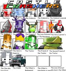 The villain is a 2006 Chevy Silverado... where has my life gone? I might  just end it because of that 2006 Chevy Silverado, Whos its bodyguard? :  rcastlecrashers