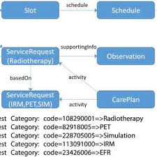 Nicolas Jansen's research works