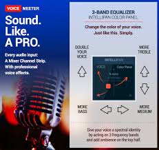 It's designed for both mac and . Voicemeeter Striptools Intellipan Vb Audio Software Facebook