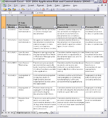 We've got the answers you're looking for. Sox Risk And Control Matrix For Security Download Scientific Diagram