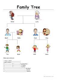 The big tree currently contains over 155 million profiles. Family Tree English Esl Worksheets For Distance Learning And Physical Classrooms