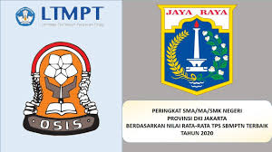 Jadi soalnya sama antara pilihan prodi ipa (saintek) atau ips (soshum). Peringkat Sma Ma Smk Negeri Prov Dki Jakarta Berdasarkan Nilai Rerata Tps Sbmptn Terbaik Tahun 2020 Youtube