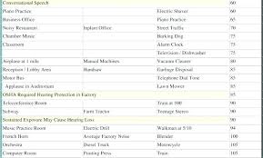 ge dishwasher ratings earthian info