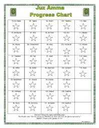 Quran Memorisation Charts How To Memorize Things Progress Charting Islam For Kids