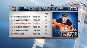 Sportsnet Stats على X: "With 14 points thru 6 games in the 2021 edition of  the Battle of Alberta, Connor McDavid has put himself in select company  with other #Oilers legends. https://t.co/aaMAq8Z8L0" /