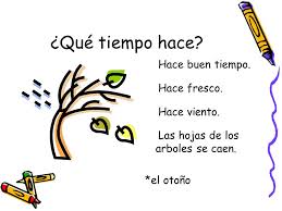 Repaso Espanol 1 Te Acuerdas Ppt Descargar