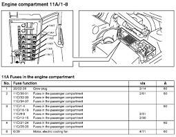 Ships fast from oak park, il. Xc90 Fuse Diagram Wiring Diagram Direct Male Course Male Course Siciliabeb It
